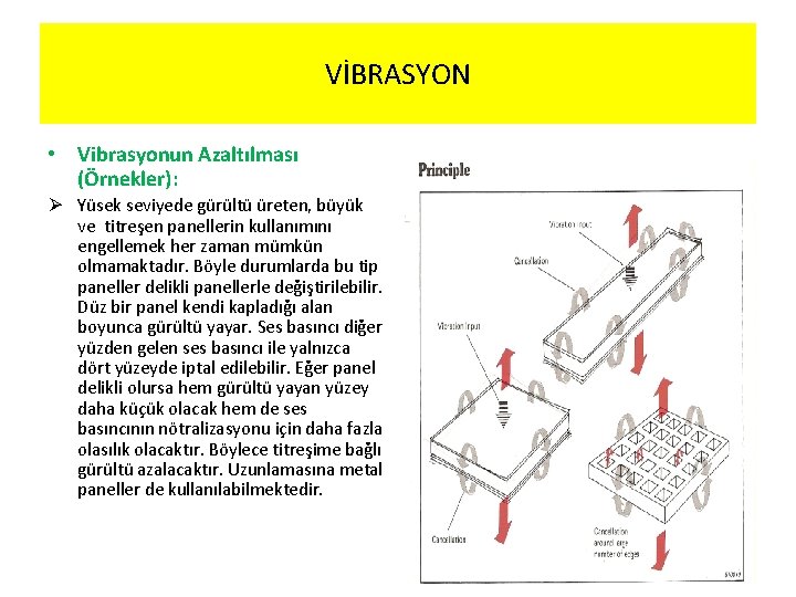 VİBRASYON • Vibrasyonun Azaltılması (Örnekler): Ø Yüsek seviyede gürültü üreten, büyük ve titreşen panellerin