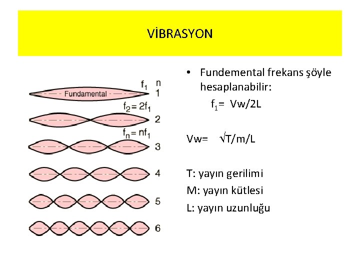 VİBRASYON • Fundemental frekans şöyle hesaplanabilir: f 1= Vw/2 L Vw= T/m/L T: yayın