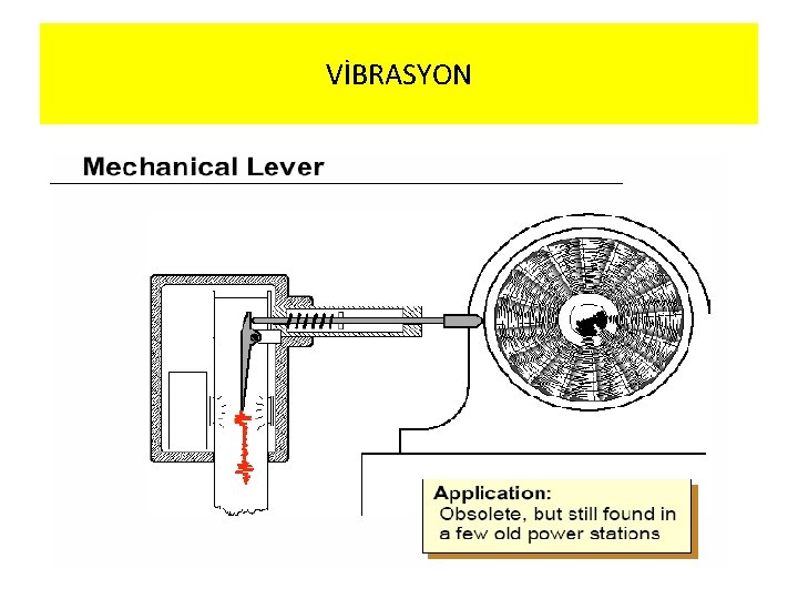 VİBRASYON 