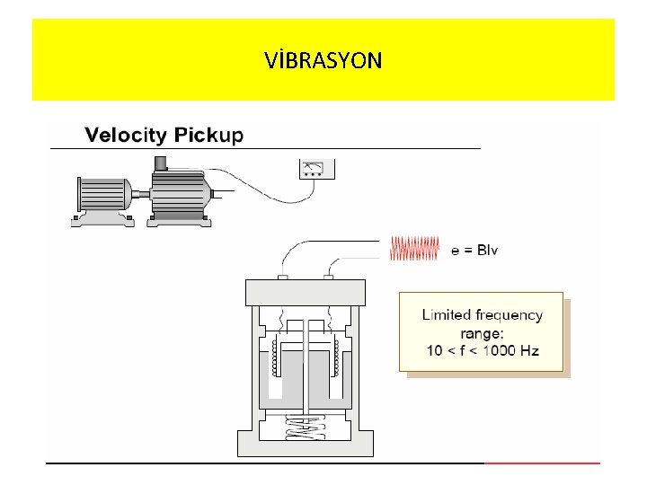 VİBRASYON 