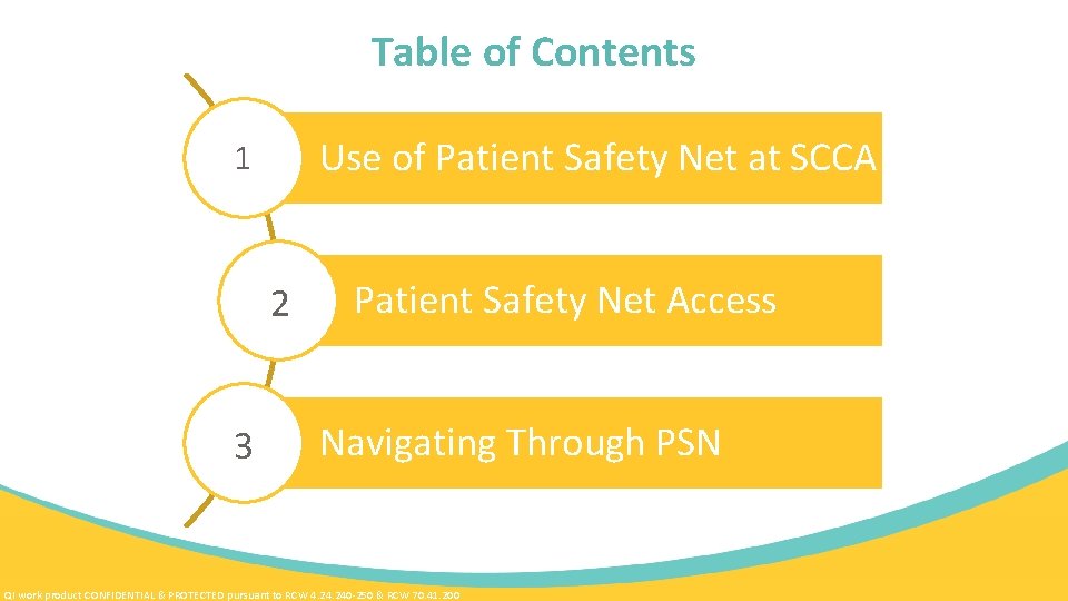 Table of Contents Use of Patient Safety Net at SCCA 1 2 3 Patient