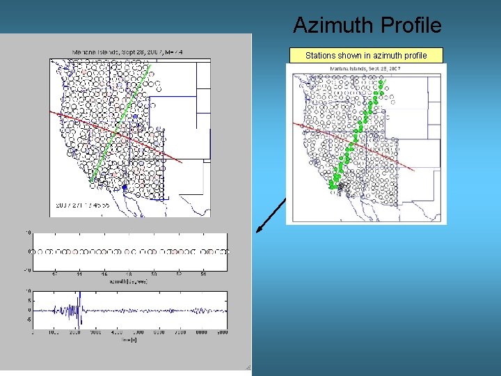 Azimuth Profile Stations shown in azimuth profile 