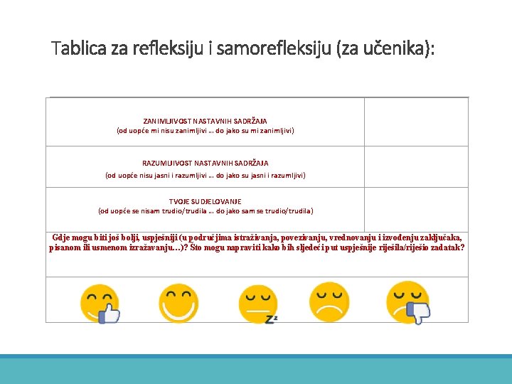 Tablica za refleksiju i samorefleksiju (za učenika): ZANIMLJIVOST NASTAVNIH SADRŽAJA (od uopće mi nisu