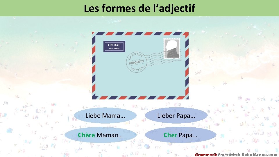 Les formes de l‘adjectif Liebe Mama… Chère Maman… Lieber Papa… Cher Papa… Grammatik Französisch