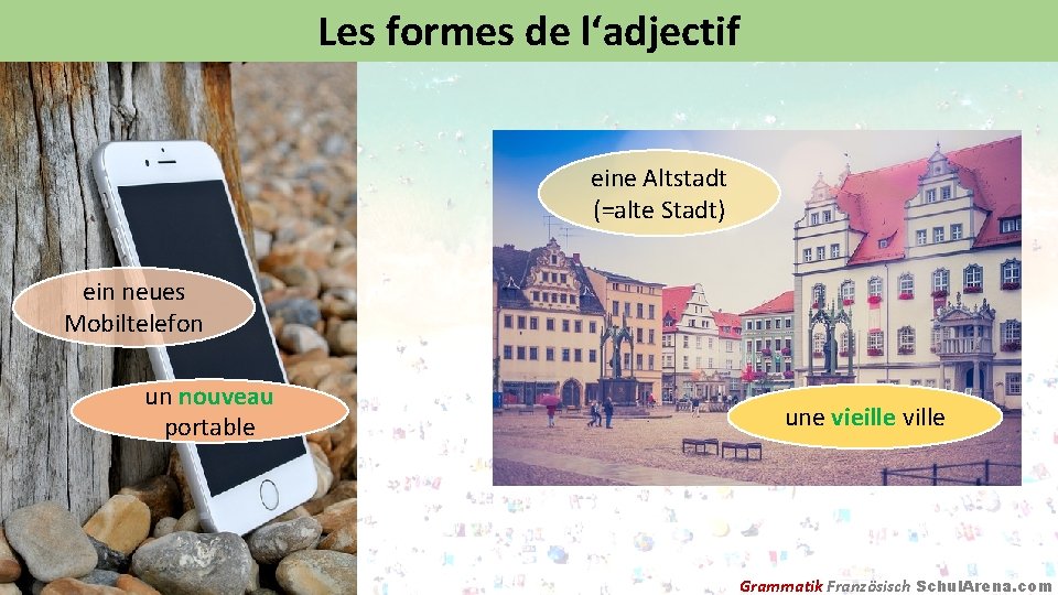 Les formes de l‘adjectif eine Altstadt (=alte Stadt) ein neues Mobiltelefon un nouveau portable