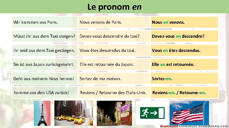 Le pronom en Wir kommen aus Paris. Nous venons de Paris. Müsst ihr aus