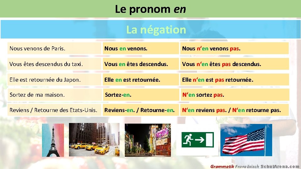 Le pronom en La négation Nous venons de Paris. Nous en venons. Nous n‘en