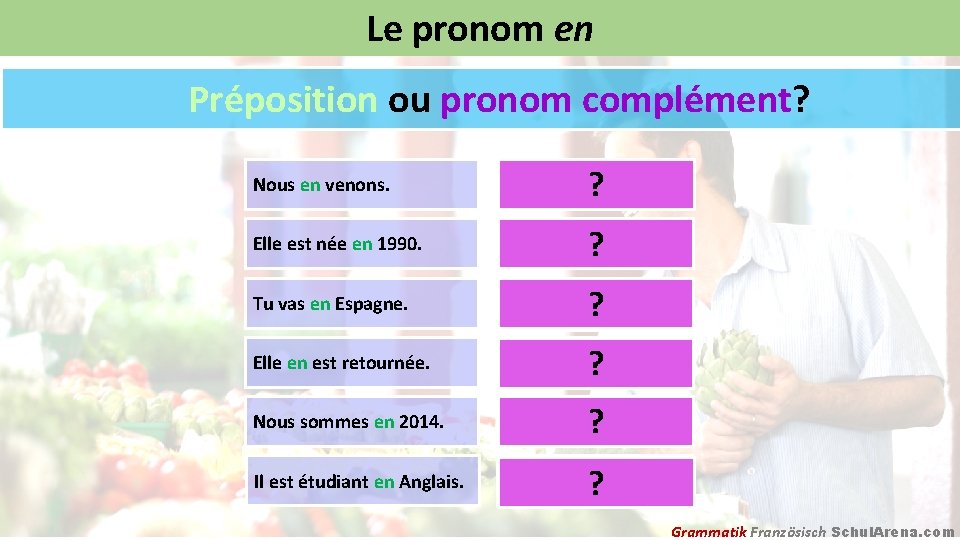 Le pronom en Préposition ou pronom complément? Nous en venons. ? Pronom complément ?