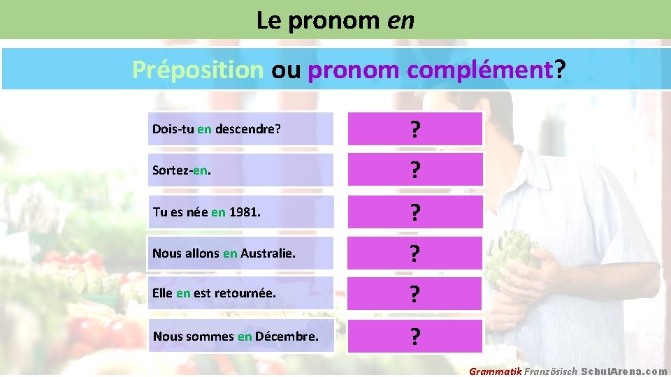 Le pronom en Préposition ou pronom complément? ? Dois-tu en descendre? Pronom complément Sortez-en.