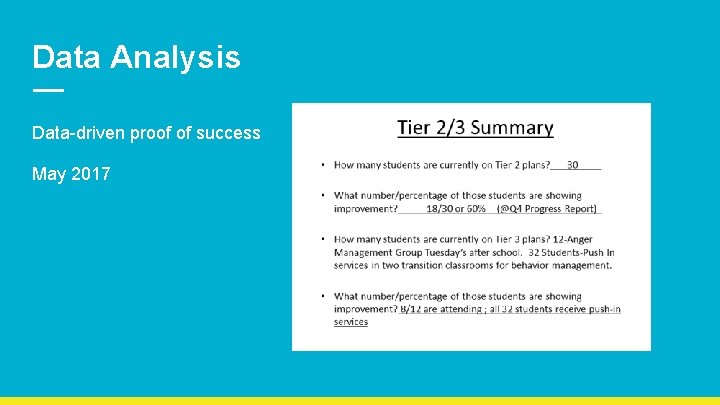 Data Analysis Data-driven proof of success May 2017 