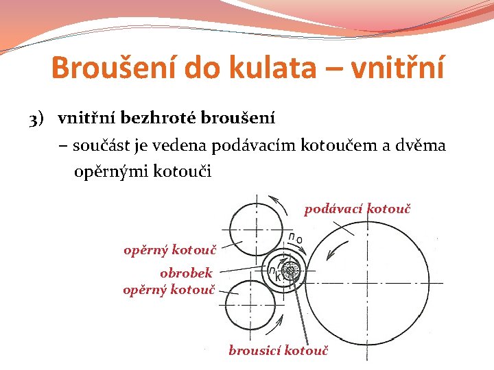 Broušení do kulata – vnitřní 3) vnitřní bezhroté broušení – součást je vedena podávacím