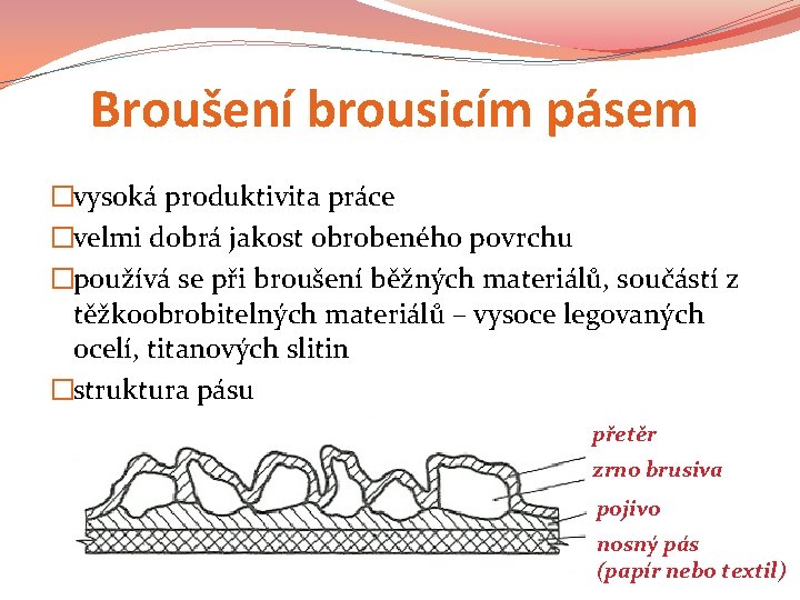 Broušení brousicím pásem �vysoká produktivita práce �velmi dobrá jakost obrobeného povrchu �používá se při