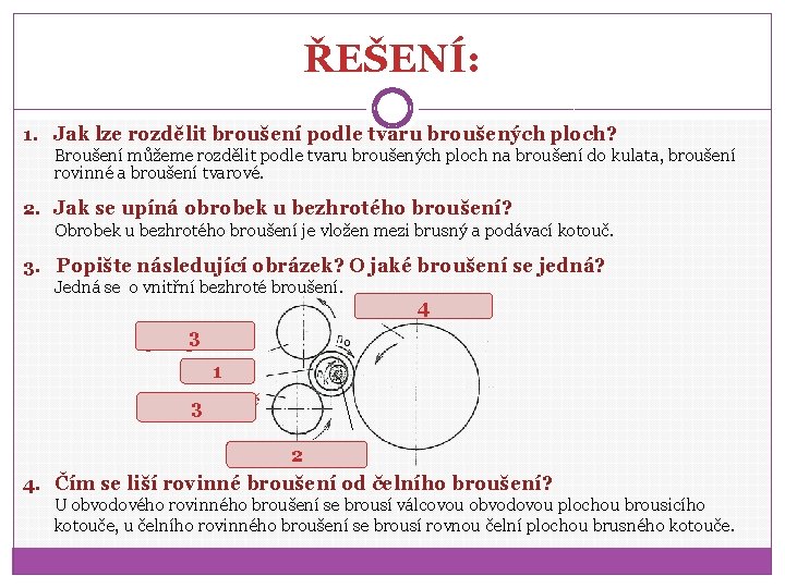 ŘEŠENÍ: 1. Jak lze rozdělit broušení podle tvaru broušených ploch? Broušení můžeme rozdělit podle