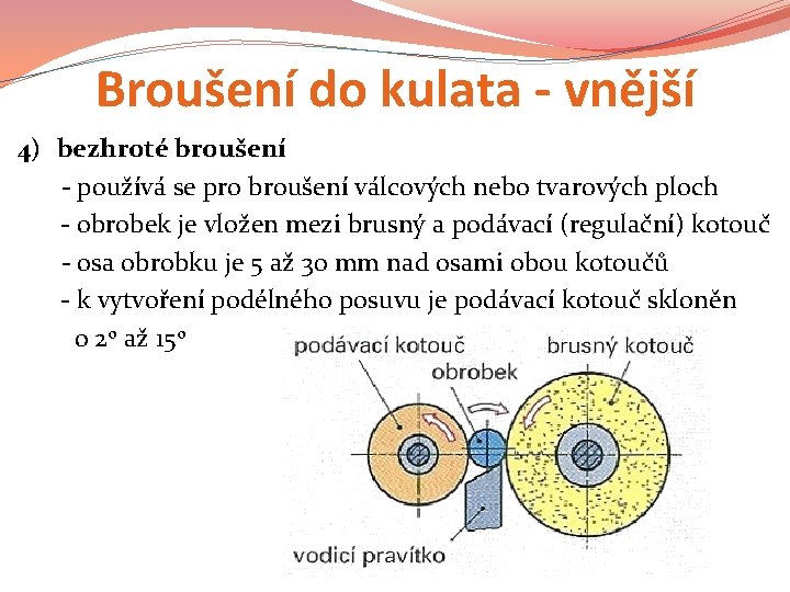 Broušení do kulata - vnější 4) bezhroté broušení - používá se pro broušení válcových