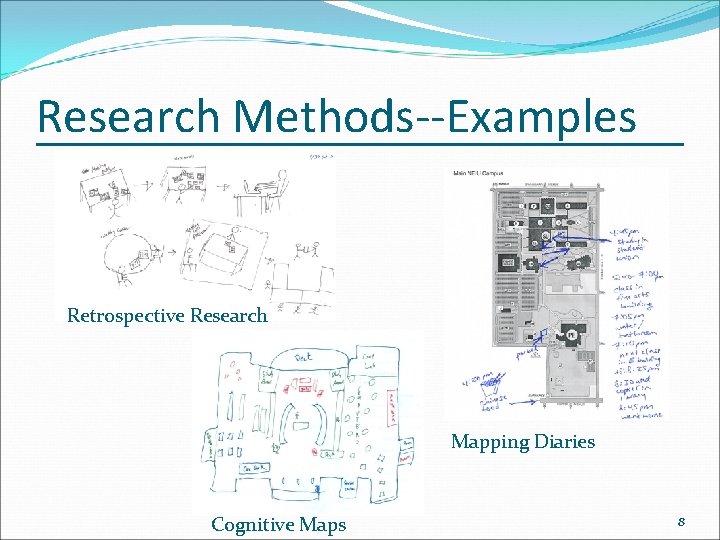 Research Methods--Examples Retrospective Research Mapping Diaries Cognitive Maps 8 