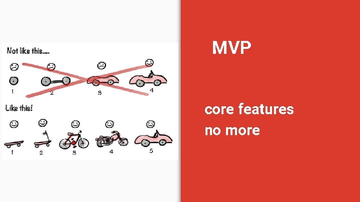 MVP core features no more 