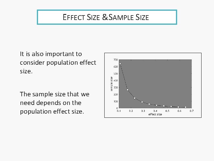 EFFECT SIZE &SAMPLE SIZE It is also important to consider population effect size. The