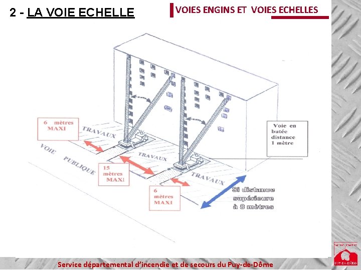 2 - LA VOIE ECHELLE VOIES ENGINS ET VOIES ECHELLES Service départemental d’incendie et 2 - LA VOIE ECHELLE VOIES ENGINS ET VOIES ECHELLES Service départemental d’incendie et