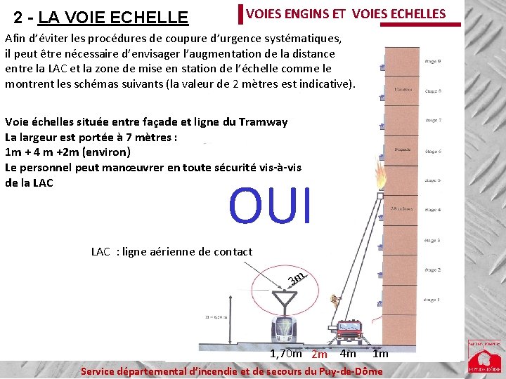 2 - LA VOIE ECHELLE VOIES ENGINS ET VOIES ECHELLES Afin d’éviter les procédures