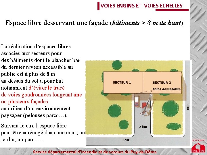 VOIES ENGINS ET VOIES ECHELLES Espace libre desservant une façade (bâtiments > 8 m