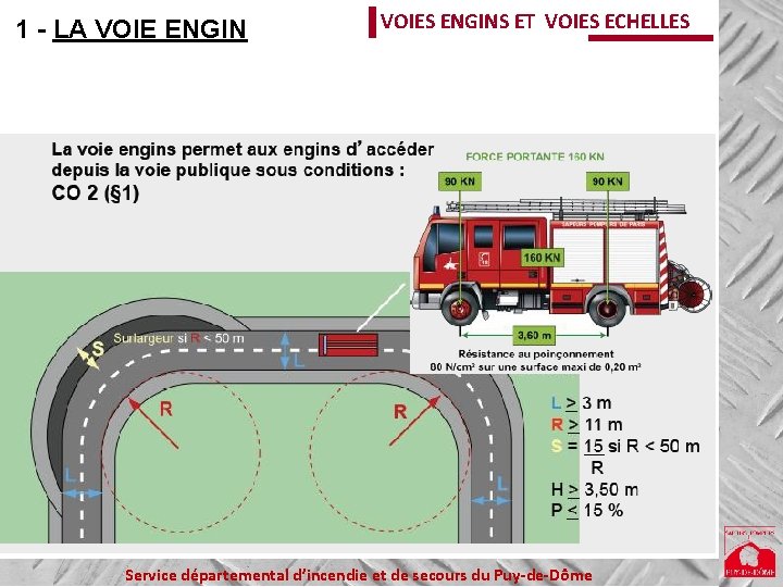 1 - LA VOIE ENGIN VOIES ENGINS ET VOIES ECHELLES Service départemental d’incendie et