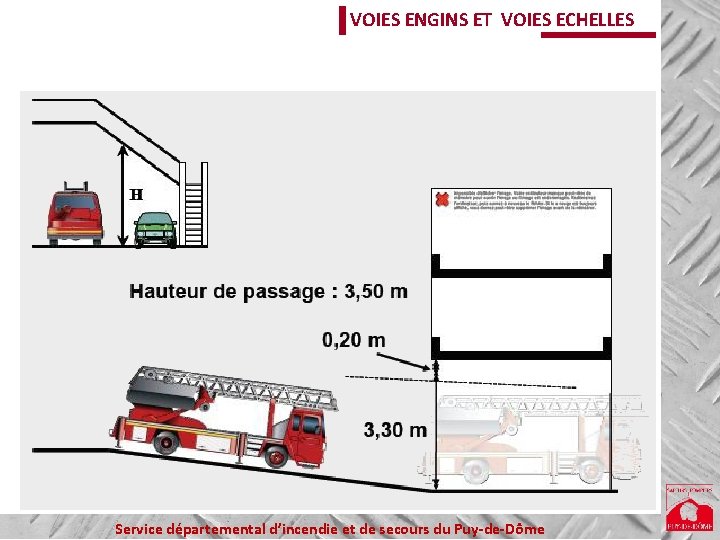 VOIES ENGINS ET VOIES ECHELLES Service départemental d’incendie et de secours du Puy-de-Dôme VOIES ENGINS ET VOIES ECHELLES Service départemental d’incendie et de secours du Puy-de-Dôme