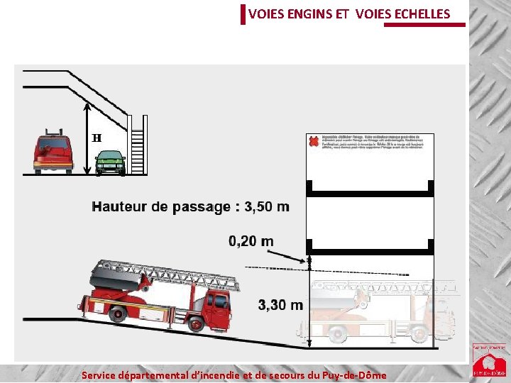 VOIES ENGINS ET VOIES ECHELLES Service départemental d’incendie et de secours du Puy-de-Dôme 