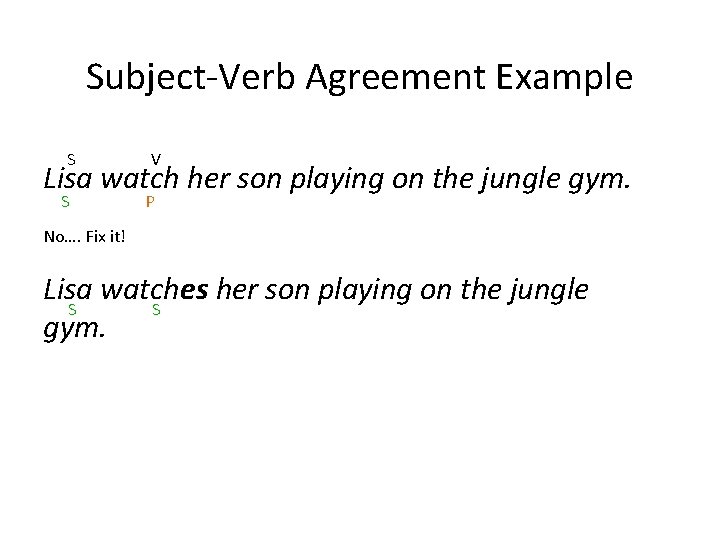 Subject-Verb Agreement Example S V Lisa watch her son playing on the jungle gym.