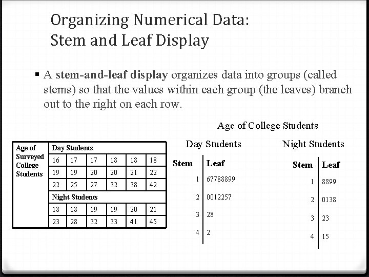 Organizing Numerical Data: Stem and Leaf Display § A stem-and-leaf display organizes data into