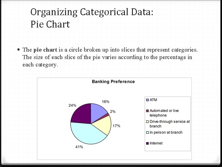 Organizing Categorical Data: Pie Chart § The pie chart is a circle broken up