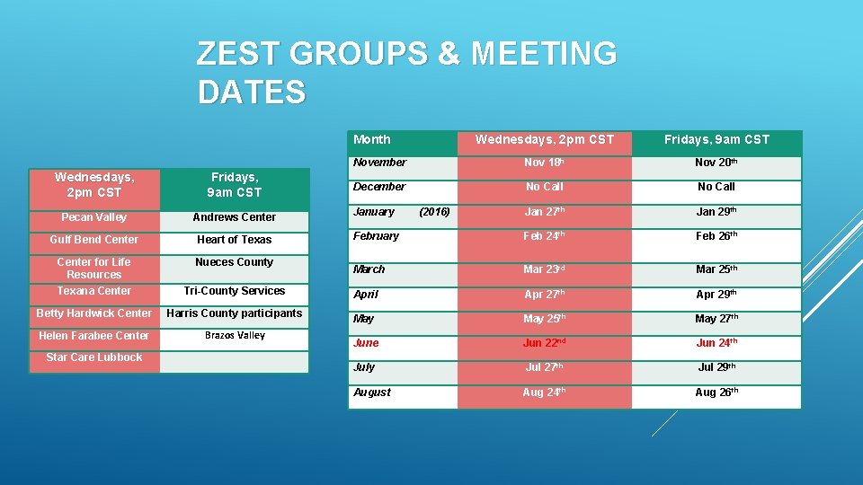 ZEST GROUPS & MEETING DATES Month Wednesdays, 2 pm CST Fridays, 9 am CST