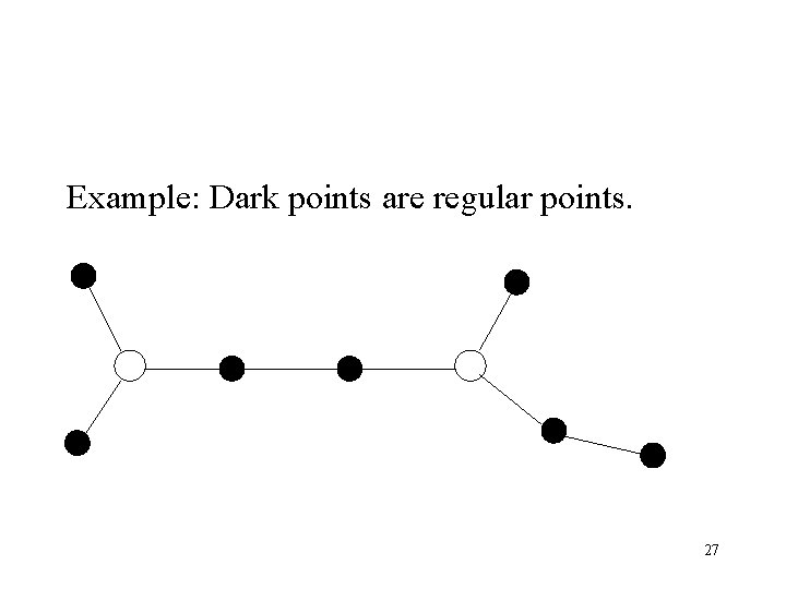 Example: Dark points are regular points. 27 