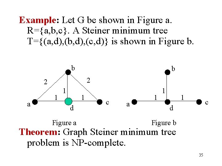 Example: Let G be shown in Figure a. R={a, b, c}. A Steiner minimum