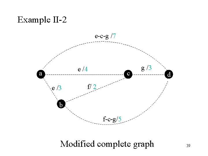 Example II-2 e-c-g /7 e /4 a e /3 c g /3 d f/