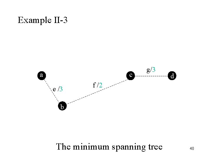 Example II-3 a c e /3 g/3 d f /2 b The minimum spanning