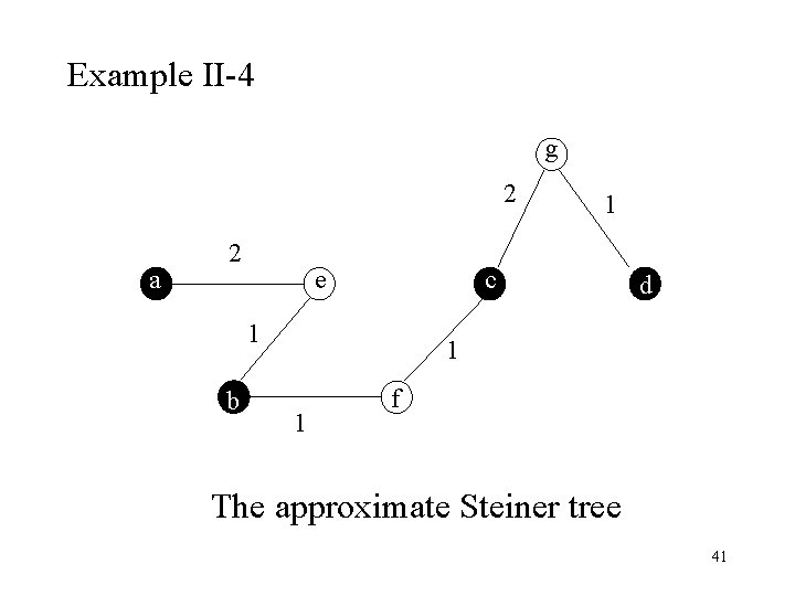 Example II-4 g 2 a 2 e c 1 b 1 d 1 1