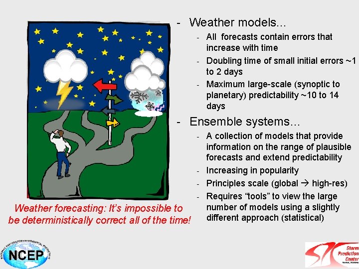 - Weather models. . . - All forecasts contain errors that increase with time