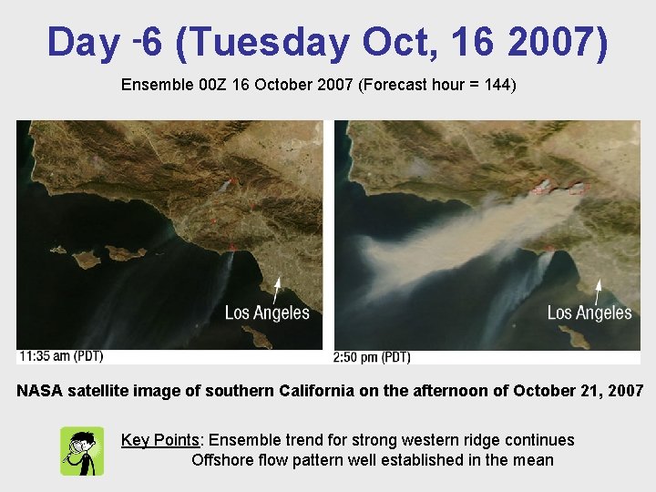 Day -6 (Tuesday Oct, 16 2007) Ensemble 00 Z 16 October 2007 (Forecast hour
