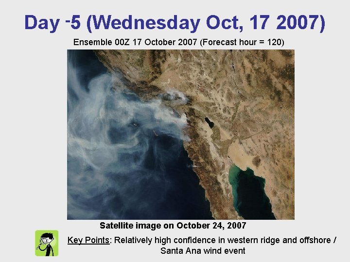 Day -5 (Wednesday Oct, 17 2007) Ensemble 00 Z 17 October 2007 (Forecast hour