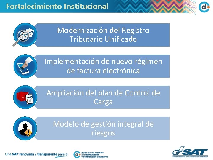 Fortalecimiento Institucional Modernización del Registro Tributario Unificado Implementación de nuevo régimen de factura electrónica