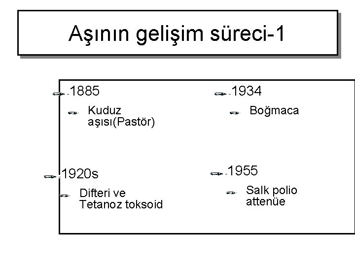 Aşının gelişim süreci-1 1885 Kuduz aşısı(Pastör) 1920 s Difteri ve Tetanoz toksoid 1934 Boğmaca