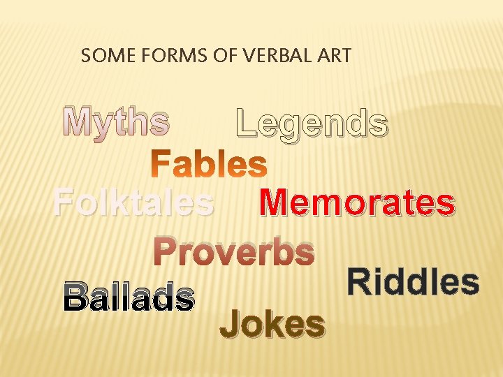 SOME FORMS OF VERBAL ART Myths Legends Folktales Memorates Proverbs Riddles Ballads Jokes 