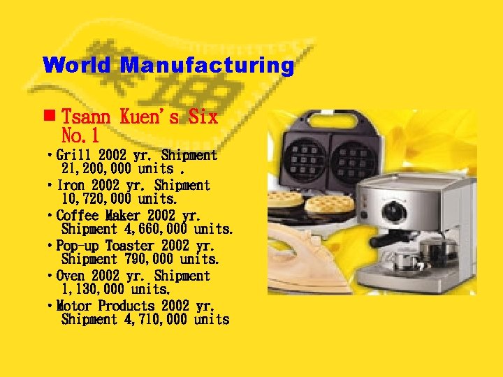World Manufacturing n Tsann Kuen's Six No. 1 • Grill 2002 yr. Shipment 21,