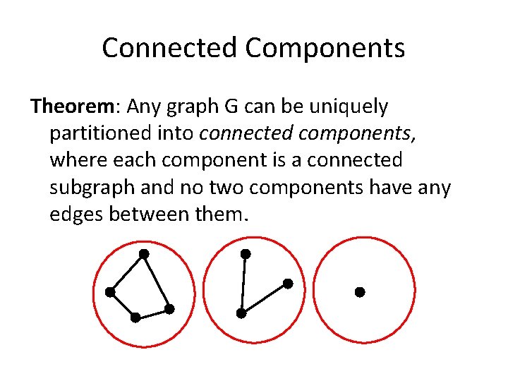 Connected Components Theorem: Any graph G can be uniquely partitioned into connected components, where Connected Components Theorem: Any graph G can be uniquely partitioned into connected components, where