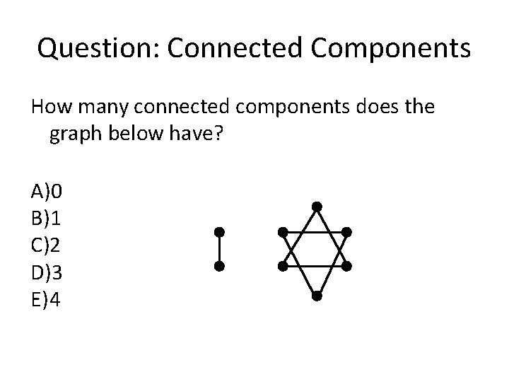 Question: Connected Components How many connected components does the graph below have? A)0 B)1 Question: Connected Components How many connected components does the graph below have? A)0 B)1