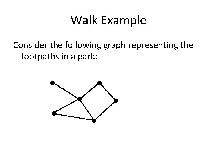 Walk Example Consider the following graph representing the footpaths in a park: Walk Example Consider the following graph representing the footpaths in a park: