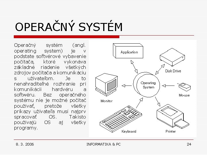 OPERAČNÝ SYSTÉM Operačný systém (angl. operating system) je v podstate softvérové vybavenie počítača, ktoré