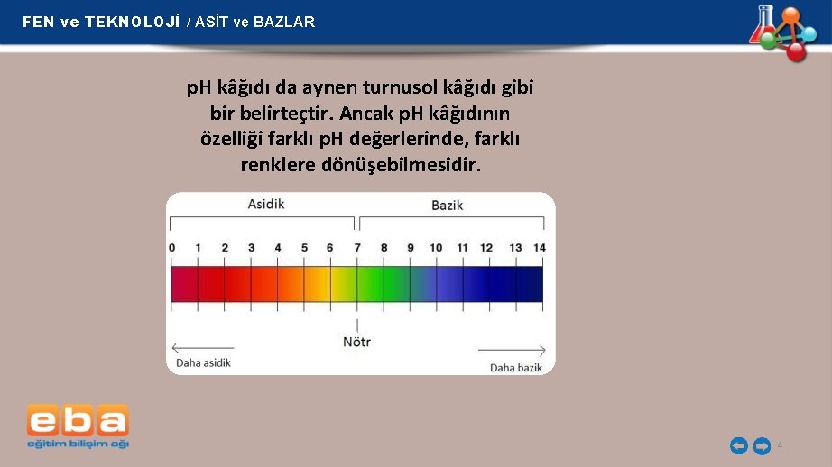 FEN ve TEKNOLOJİ / ASİT ve BAZLAR p. H kâğıdı da aynen turnusol kâğıdı