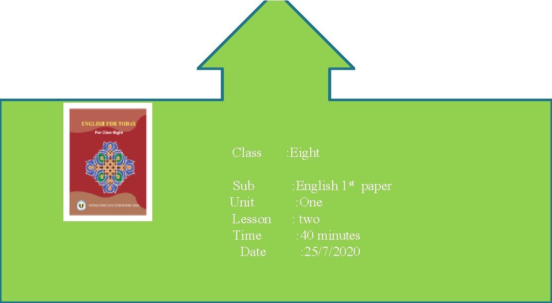 Class Sub Unit Lesson Time Date : Eight : English 1 st paper :