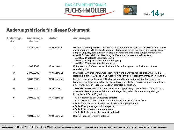 Seite 14 /15 Änderungshistorie für dieses Dokument Änderungsstand © 2006 -18 F + M